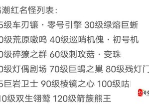 鸣潮声骸预抽卡活动究竟如何抽取？全面解析抽取方法揭秘！