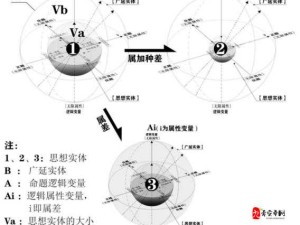 xxxBBBB 之深入探究其内涵与外延以及相关重要意义