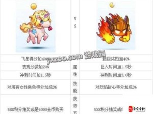 天天酷跑3D，星星小马闪耀登场 领跑得分王者之路