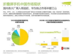 8x8x 海外华为永久更新时间 3：带来持续稳定的体验