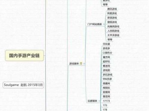 揭秘手游托工会：游戏背后的隐秘产业链