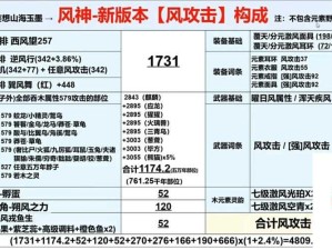 如何获取妄想山海嘟噜噜噜噜进化丹？深度解析揭秘悬念！