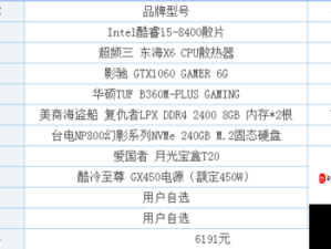 僵尸部队三部曲配置需求对资源管理的重要性及优化方案