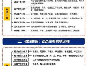 策略文图手游中如何提升战斗效率与资源管理技巧？