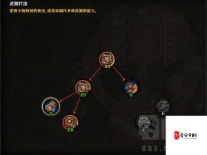 坎公骑冠剑7-5宝箱怪boss打法有何独特技巧？演变史专题揭秘！