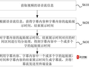 纪元2205字幕开启攻略及在资源管理中的高效运用策略