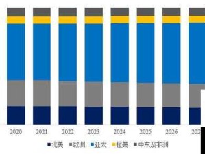 理论电线 2024 的发展趋势与应用前景探讨