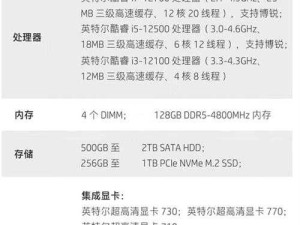 强力9号游戏配置需求及最低电脑配置标准详解