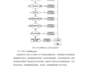 天神镇采矿场效率怎么提升？效率提升方法介绍及实用技巧