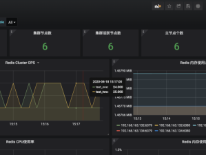 绑定JY 收集系统姑父：开启全新的数据整合之旅