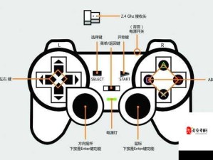 刺客信条大革命，手柄按键操作方法与键位设置深度解析