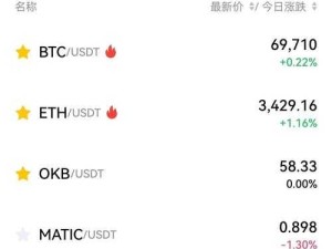 比特大爆炸金币怎么用最划算？从新手到精通的全面使用攻略揭秘