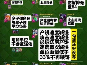 皇室战争传奇卡新版上线，4W金入手攻略与资源管理详解