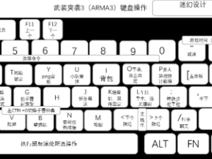 正当防卫3键位全面优化，定制你的个性化战斗体验