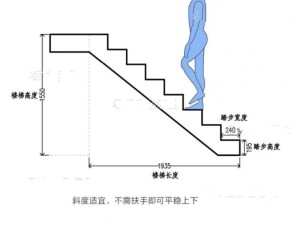 楼梯间进深尺寸：满足功能与美观的关键因素