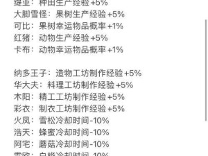 生存指南窗口化全攻略！30秒解锁多任务神技，效率翻倍必看！