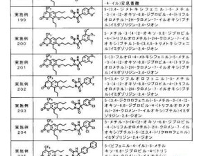 タイトルの重要性及びその関連事項の詳細解説