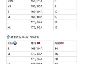 欧洲尺码日本尺码专 MBA 智库：深度解析各国服装尺码标准差异与应用