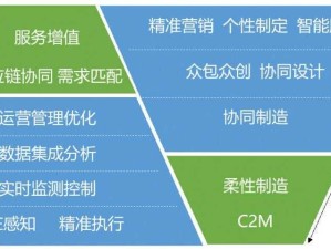 免费行情软件网站大全网页版：汇聚海量优质行情软件资源平台