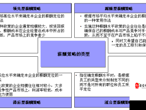 辐射4防弹纤维解锁攻略与高效资源管理技巧