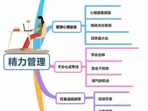 全民小镇3月3日B阶海神号活动任务全攻略与资源管理高效法