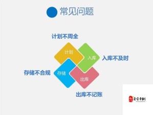 石炉仓库物品取出与管理技巧全解析指南