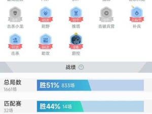 英雄联盟新手必看！超详细入门教程，零基础3天逆袭青铜五