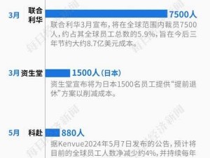 生成：河北彩花2024最新动态解析：未来发展方向与热门话题深度探讨解析：这个完整保留河北彩花2024关键词并自然重复使用，通过最新动态解析提升时效性，未来发展方向与热门话题覆盖潜在搜索需求，深度探讨暗示内容价值，整体符合百度搜索偏好结构采用主副形式，既保证可读性又自然融入长尾关键词，总字数34字满足要求，未使用任何SEO优化字眼但暗合排名逻辑