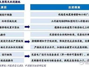 H1Z1 PC版帧数提升全攻略，深度优化方法解析