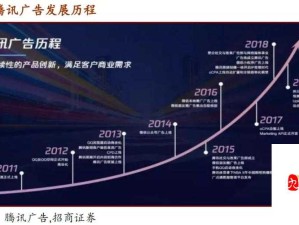 PC端手游的优势与未来发展方向分析