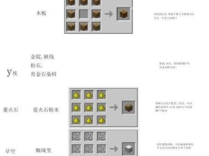 我的世界1.8.1版本装备合成与资源管理全面指南