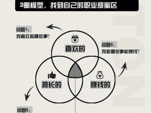 精品一区二区的区别：功能定位与服务特色之差异分析