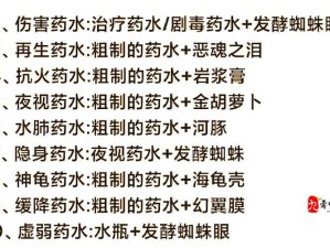 脱逃者智慧解锁秘籍，掌握合成奥秘的终极攻略