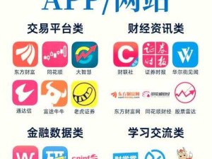 国外免费行情软件 APP 网站：畅享全球行情资讯