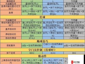 实况足球2016停球技巧深度解析，精准掌控，制胜法宝