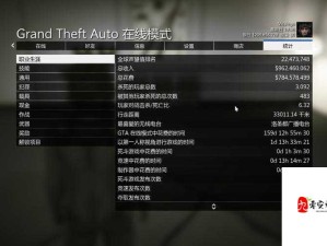 侠盗猎车手GTAOL离线模式及无限读取问题解决方案