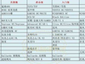 日本一线二线三卡四卡区别大揭秘：深入解读其差异要点