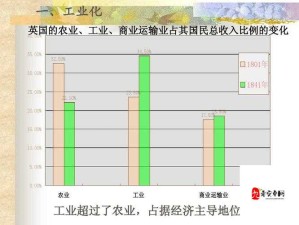 XXXXXXL19D 历史背景下的时代变迁与发展探究