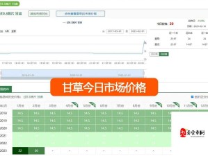 免费行情网站 APP 页面下载广告：便捷获取优质行情信息