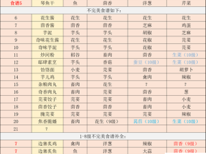 江湖悠悠姜丝酱食谱配方大揭秘，底层逻辑与实战应用，你真的掌握了吗？