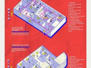 庇护所Sheltered新手入门指南，全面攻略解答常见问题