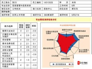 九幺免费版网站nbaoffice68评测：全面深入的详细解析与评估