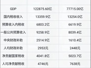 精产国品一二三区别9977：关于其具体含义与相关分析