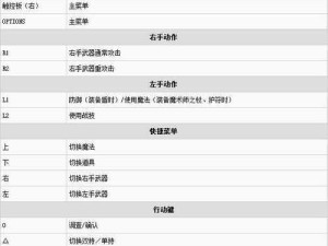 实况足球2015 PC版键盘手柄按键操作设置全解析