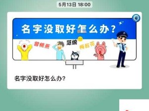 【cfhd改名攻略】你的名字还能代表你吗？超实用改名指南助你打造完美ID！