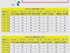 国产尺码和欧洲尺码表：精准对比与详细解析指南