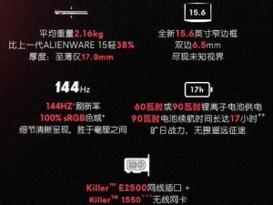 17C.16 一起槽相关事件探讨及分析