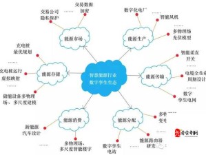 多人轮换怎么做出入不受限制：探索高效解决方案与策略