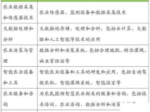 多P大杂交在现代农业中的应用与优势有哪些？全面解析其技术与经济效益