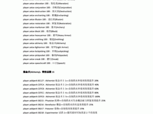 上古卷轴5，详尽解析药剂效果与药材代码大全